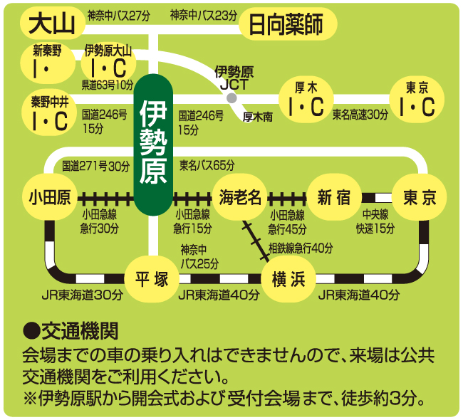 交通機関案内図