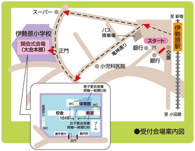 開会式場（健康確認会場）およびスタート案内図